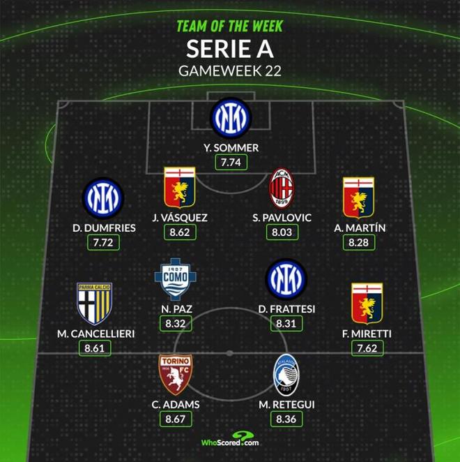 中国女篮在 中国女篮在