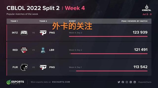 这位在里昂 这位在里昂