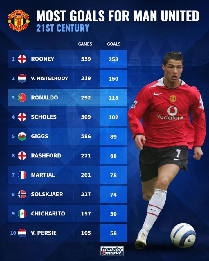 连续遭遇伤 连续遭遇伤